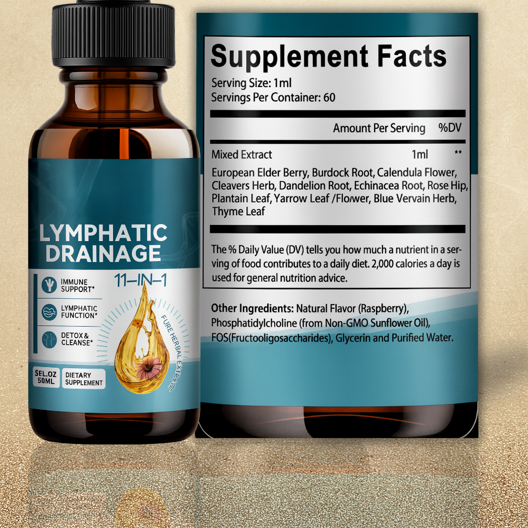 Lymphatic Drainage Drops