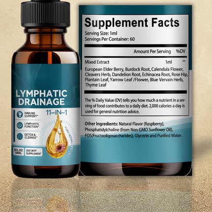 Lymphatic Drainage Drops